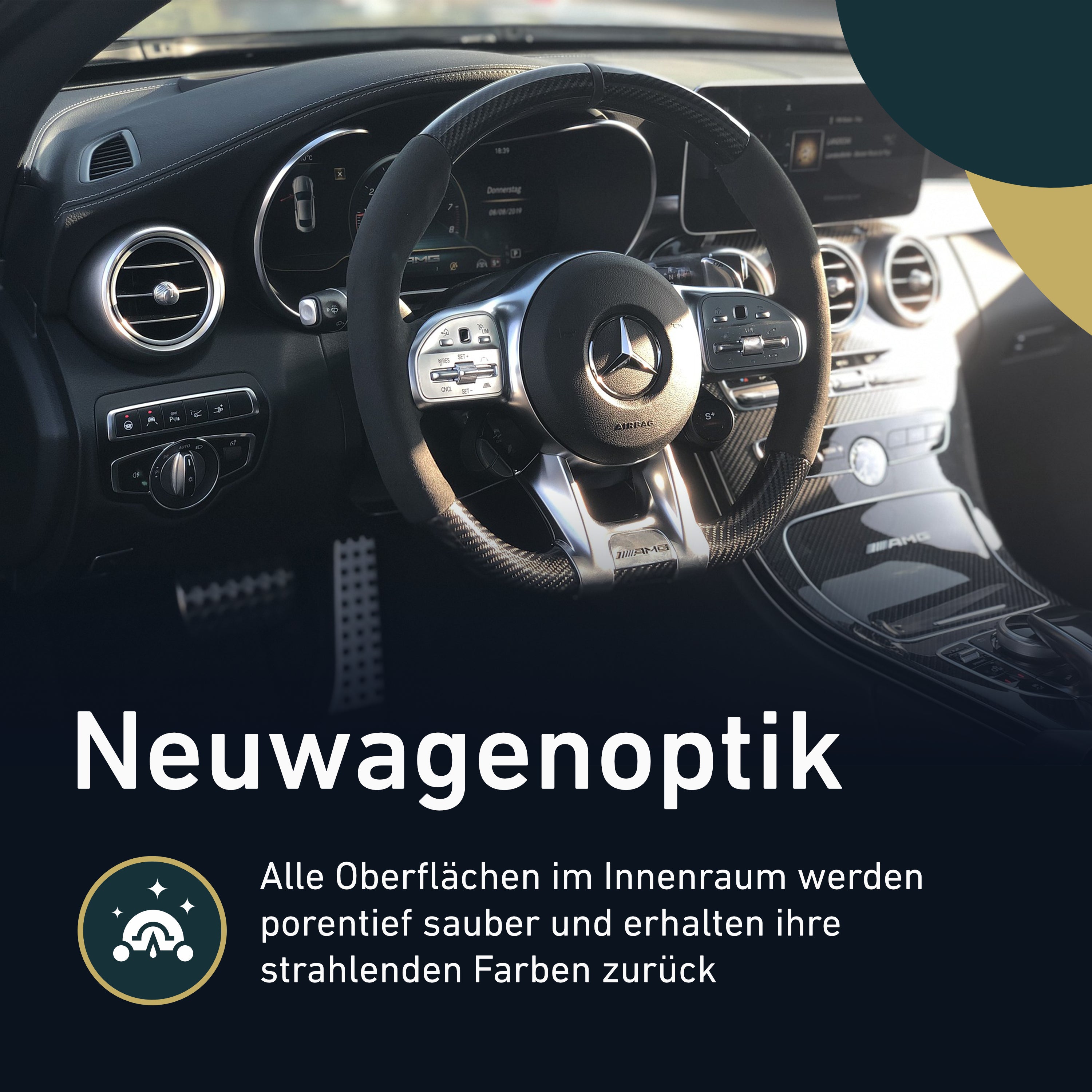 Innenraum-Set Premium