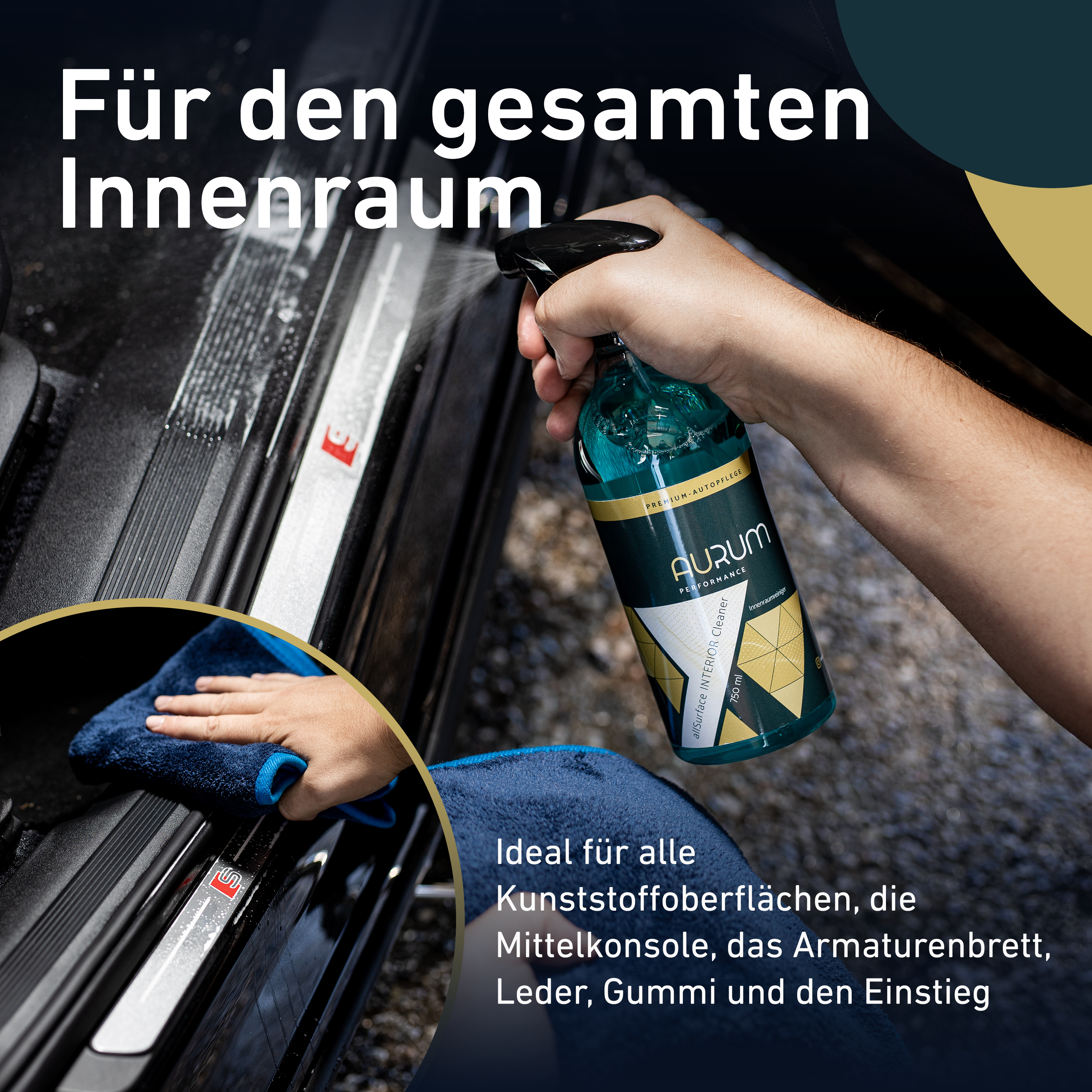 Innenraum-Set Premium