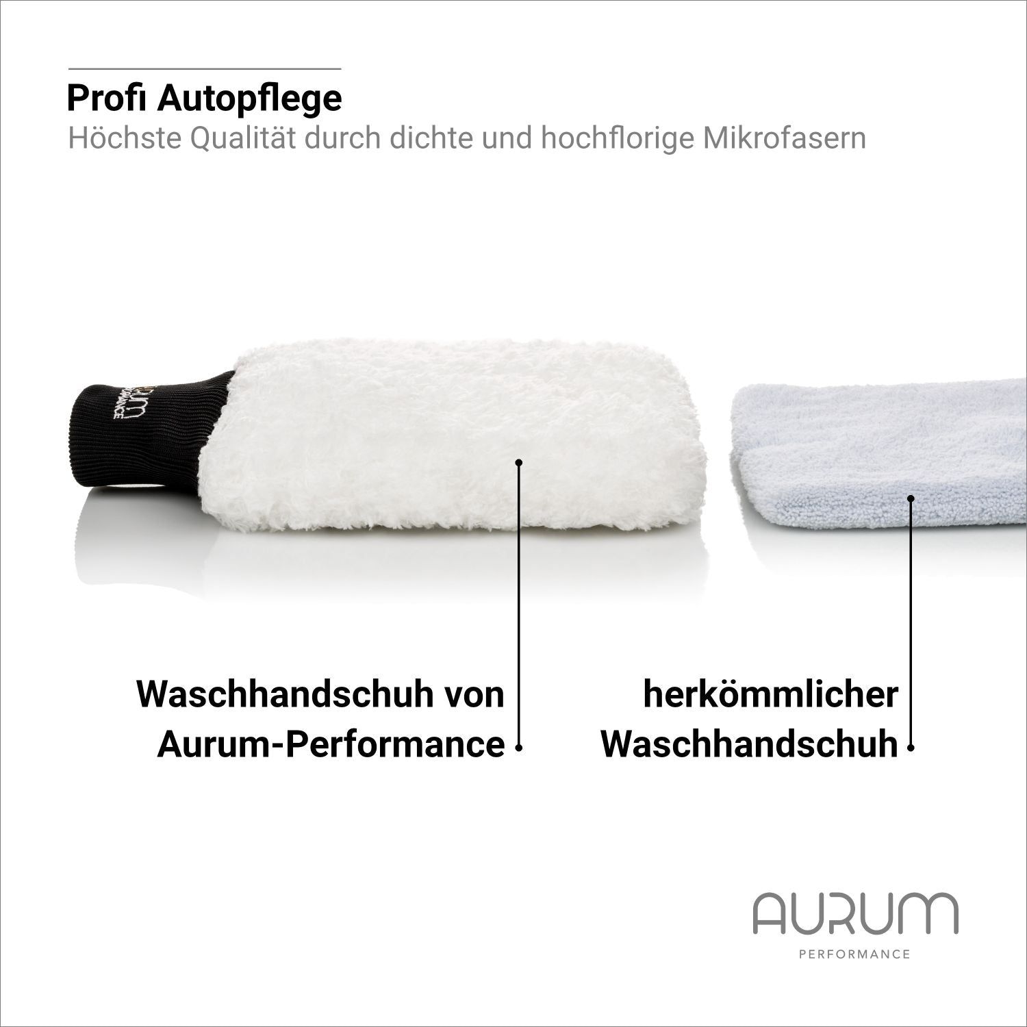 Waschhandschuh
